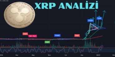 XRP Günlük Grafiği