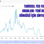 Fed Faizleri, Bitcoin ve Altın: 2025’te Yeni Bir Kripto Boğası Kapıda mı? 20 Tarihsel Fed Faiz Oranları Yeni Boğa Döngüsü İçin Sinyal mi