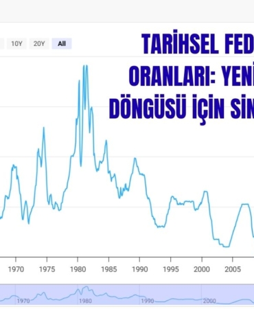 Tarihsel Fed Faiz Oranları Yeni Boğa Döngüsü İçin Sinyal mi
