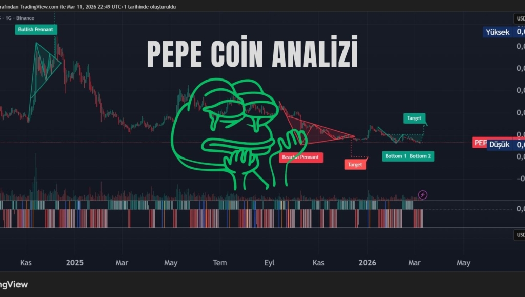 KRIPTO COIN CARSISI 2