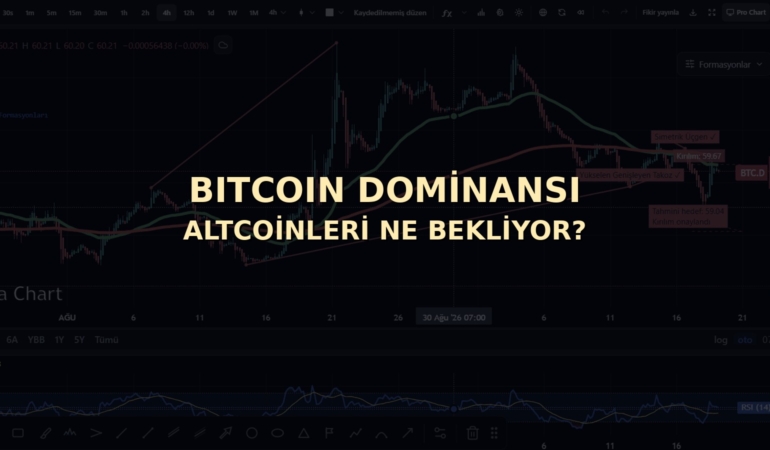 Bitcoin dominansı altcoinleri ne bekliyor kapak görseli