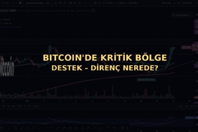 Bitcoin’de kritik bölge destek direnç kapak görseli