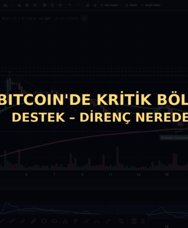 Bitcoin’de kritik bölge destek direnç kapak görseli