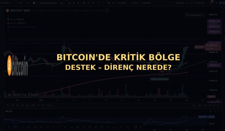 Bitcoin’de kritik bölge destek direnç kapak görseli