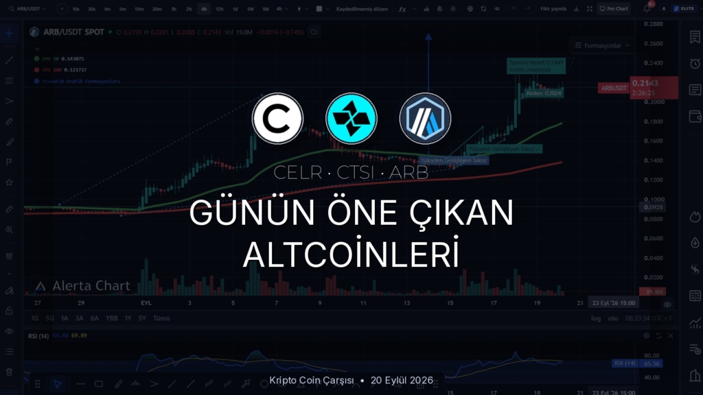 Günün öne çıkan altcoinleri CELR CTSI ARB kapak