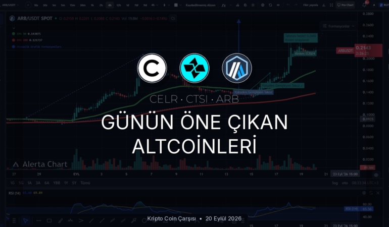 Günün öne çıkan altcoinleri CELR CTSI ARB kapak