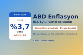 ABD enflasyon Eylül 2026 kapak: CPI-U yıllık yüzde 3,7, BLS verisi açıklandı