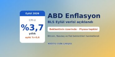 ABD enflasyon Eylül 2026 kapak: CPI-U yıllık yüzde 3,7, BLS verisi açıklandı