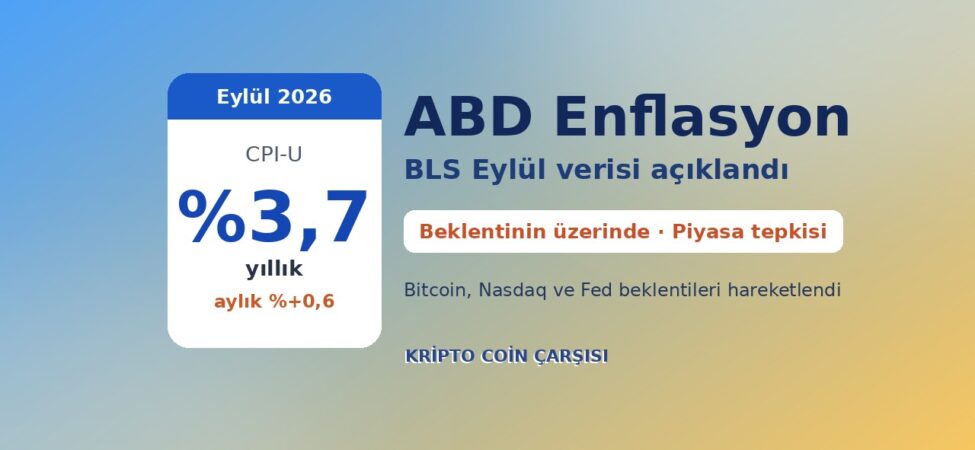 ABD Enflasyon Eylül 2026: CPI Yıllık %3,7 — Bitcoin ve Piyasalar Nasıl Tepki Verdi? 10 ABD enflasyon Eylül 2026 kapak: CPI-U yıllık yüzde 3,7, BLS verisi açıklandı