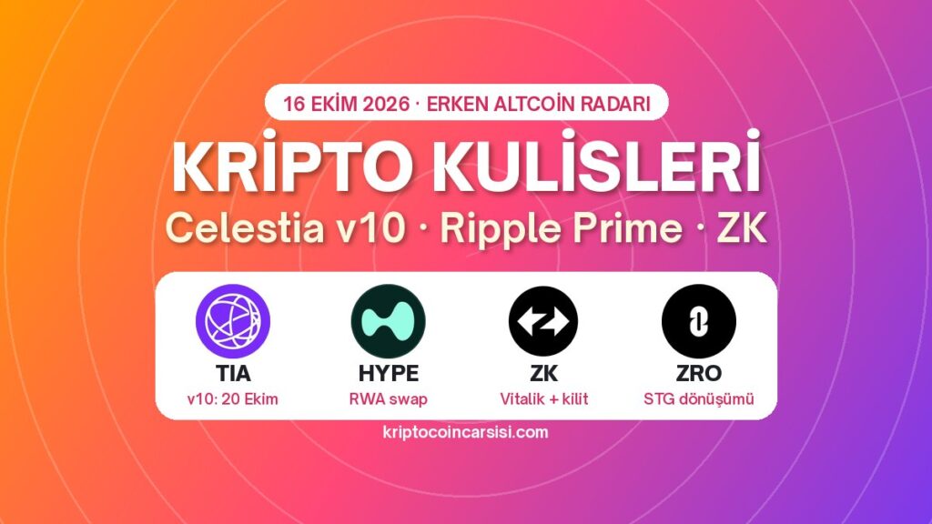 Kripto kulisleri 16 Ekim 2026 kapak: Celestia TIA, Hyperliquid HYPE, ZKsync ZK ve LayerZero ZRO logoları