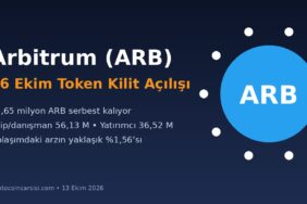ARB token kilit açılışı kapak görseli