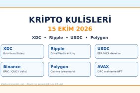Kripto kulisleri 15 Ekim 2026 XDC Ripple USDC kapak