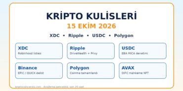 Kripto kulisleri 15 Ekim 2026 XDC Ripple USDC kapak