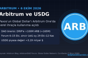 Arbitrum USDG stablecoin haberi kapak görseli
