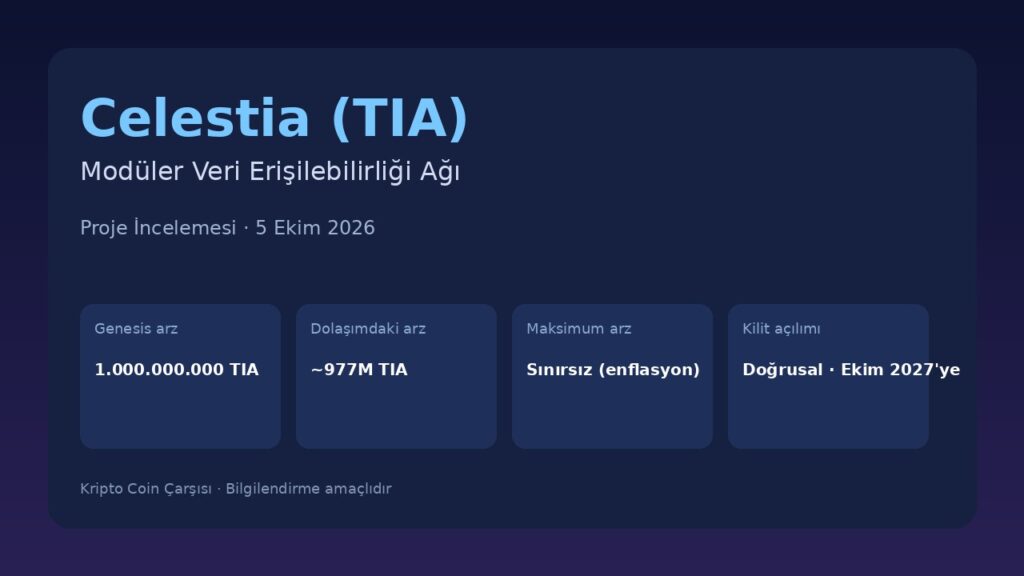 Celestia proje incelemesi kapak görseli