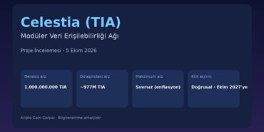 Celestia (TIA) Nedir? Modüler DA Ağı, Tokenomics ve Kilit Açılımları 4 Celestia proje incelemesi kapak görseli