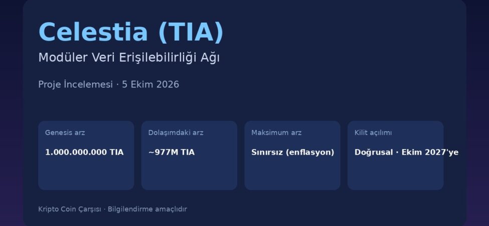Celestia proje incelemesi kapak görseli