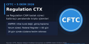 CFTC Kaldıraçlı Kripto İçin Kural Hazırlığını Başlattı: 3 Basamaklı Yeni Model 5 CFTC Regulation CTX ve CAM kripto kuralları kapak görseli