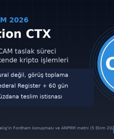 CFTC Regulation CTX ve CAM kripto kuralları kapak görseli
