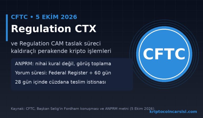 CFTC Kaldıraçlı Kripto İçin Kural Hazırlığını Başlattı: 3 Basamaklı Yeni Model 6 CFTC Regulation CTX ve CAM kripto kuralları kapak görseli