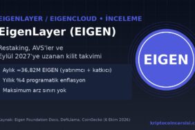 EigenLayer EIGEN proje incelemesi kapak görseli