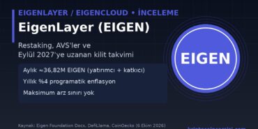 EigenLayer EIGEN proje incelemesi kapak görseli