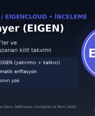 EigenLayer (EIGEN) Nedir? Restaking, EigenCloud ve 12 Aylık Kilit Takvimi 3 EigenLayer EIGEN proje incelemesi kapak görseli