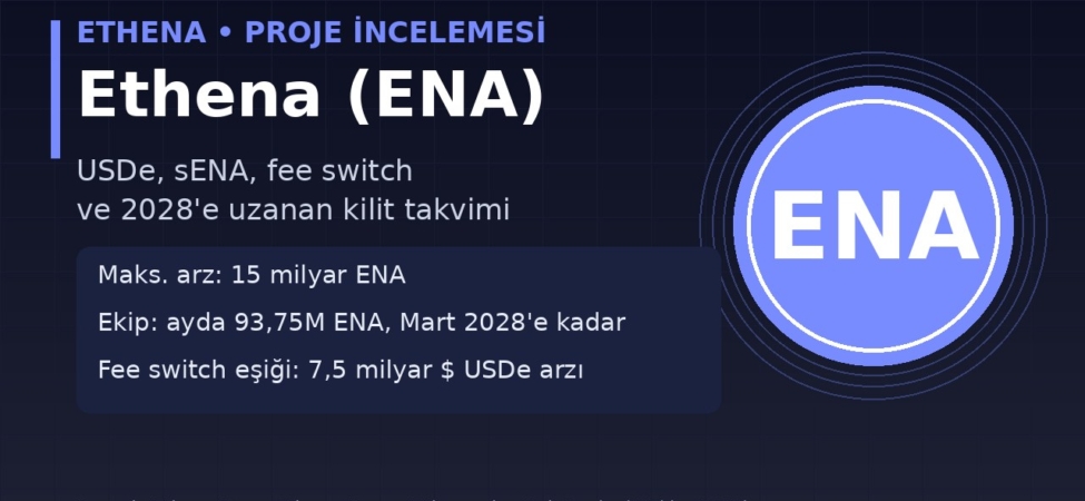 Ethena (ENA) Nedir? USDe, Fee Switch ve 12 Ayda Açılacak 1,61 Milyar ENA 2 Ethena ENA proje incelemesi kapak görseli