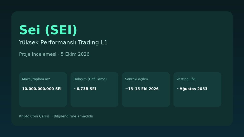 SEI coin proje incelemesi kapak görseli