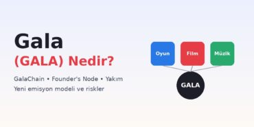 Gala (GALA) Nedir? GalaChain, Yeni Emisyon Modeli, Yakım ve Riskler 7 Gala (GALA) nedir kapak görseli