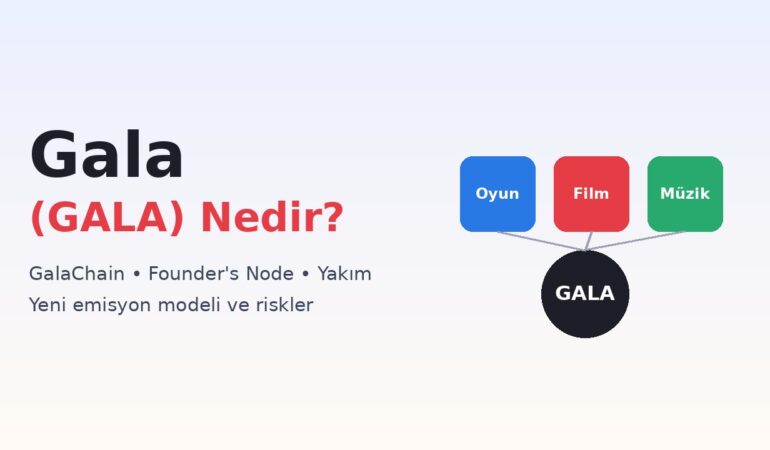 Gala (GALA) nedir kapak görseli