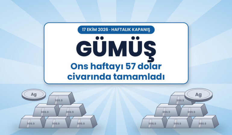 Gümüş haftayı 57 dolar civarında tamamladı - 17 Ekim 2026 ons gümüş haftalık kapanış kapak görseli, gümüş külçeler
