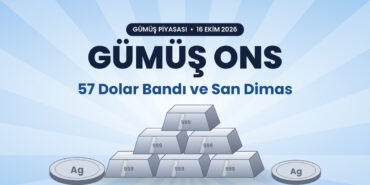 Gümüş Ons 57 Dolar Bandında: San Dimas ve Sanayi Talebi 9 Gümüş ons 57 dolar bandında - 16 Ekim 2026 gümüş piyasası kapak görseli, gümüş külçeler ve sikkeler