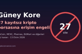 Güney Kore 27 Kayıtsız Kripto Borsasına Erişimi Engelliyor: KuCoin ve MEXC de Listede 24 Güney Kore 27 kayıtsız kripto borsasına erişim engeli kapak görseli: FIU kararı, KuCoin ve MEXC