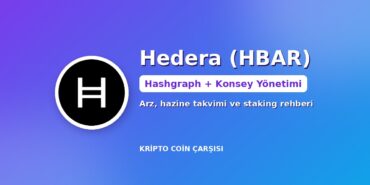 Hedera (HBAR) nedir kapak: Hedera logosu, hashgraph ve konsey yönetimi