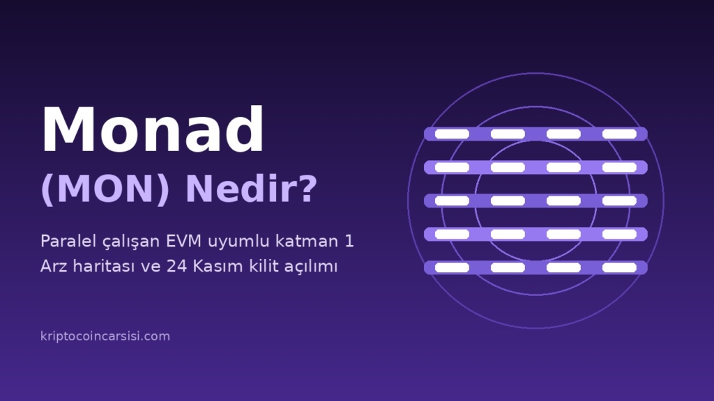 Monad (MON) nedir kapak görseli: paralel EVM katman 1 ağı, arz dağılımı ve 24 Kasım 2026 kilit açılımı