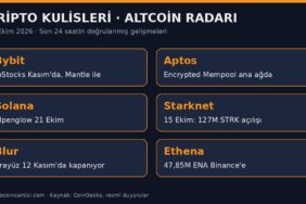 Kripto kulisleri ve altcoin radarı 14 Ekim 2026: Bybit, Aptos, Solana, Starknet, Blur ve Ethena gelişmeleri