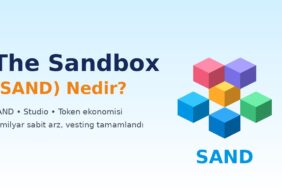 The Sandbox (SAND) nedir kapak görseli