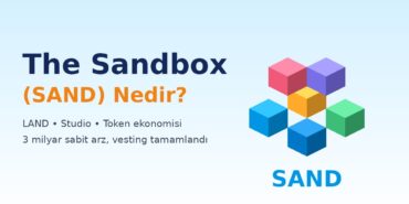 The Sandbox (SAND) nedir kapak görseli
