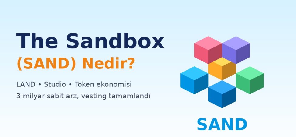 The Sandbox (SAND) nedir kapak görseli