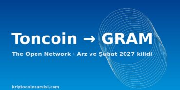 Toncoin (GRAM) The Open Network kapak görseli