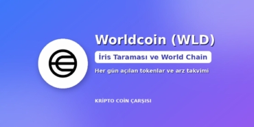 Worldcoin (WLD) Nedir? İris Taramasından World Chain'e, Her Gün Açılan Tokenlar 9 Worldcoin (WLD) coin logosu ve İris Taraması ve World Chain başlıklı kapak görseli